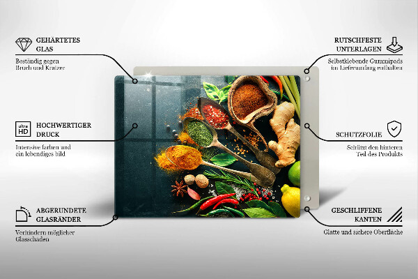 Placă protecție plita Linguri de condimente de bucătărie