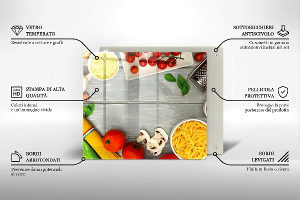 Placă protecție plita Mâncare de bucătărie