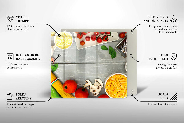 Placă protecție plita Mâncare de bucătărie