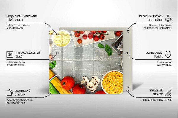 Placă protecție plita Mâncare de bucătărie