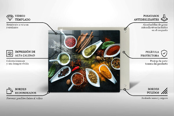 Placă protecție plita Condimente de bucătărie