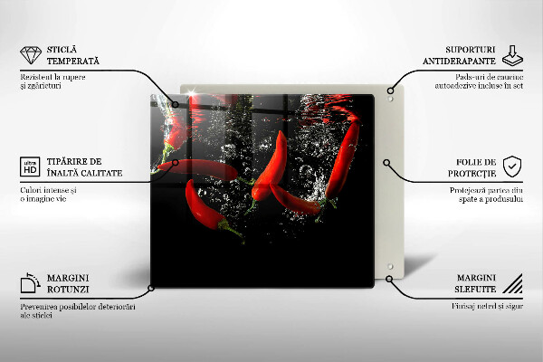 Placă protecție plita Ardei iute în apă