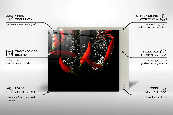 Placă protecție plita Ardei iute în apă