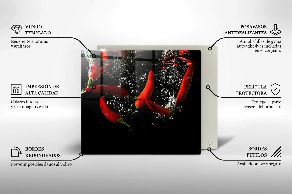 Placă protecție plita Ardei iute în apă