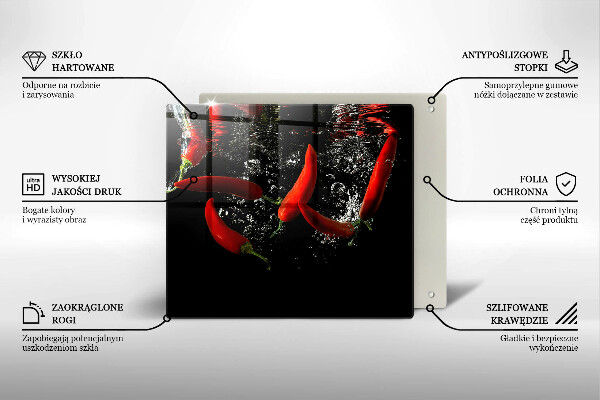Placă protecție plita Ardei iute în apă