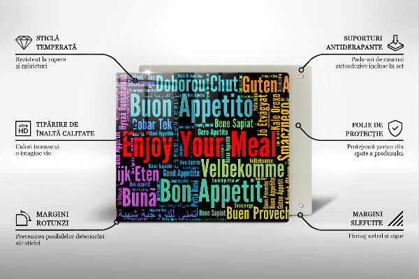 Placă protecție plita Subtitrări bon poftă limbi