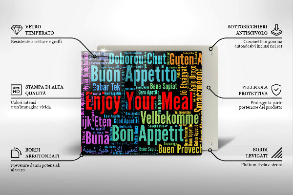 Placă protecție plita Subtitrări bon poftă limbi