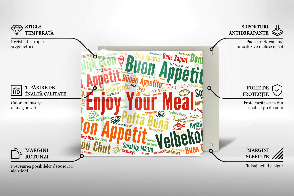 Placă protecție plita Subtitrări bon poftă limbi