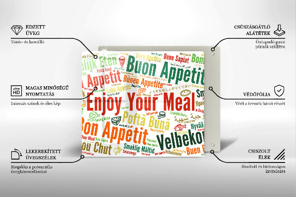 Placă protecție plita Subtitrări bon poftă limbi