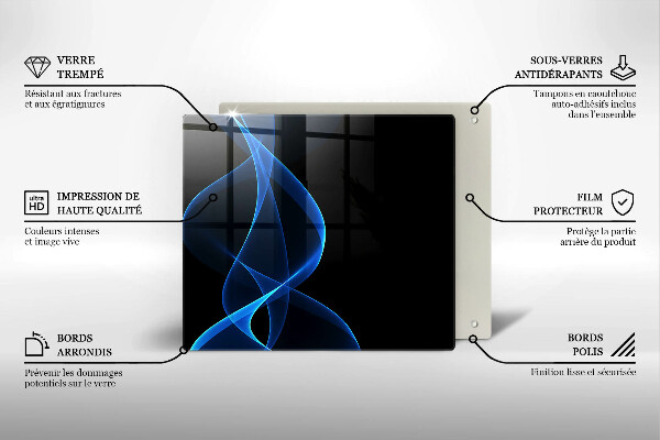 Placă protecție plita Linii albastre de fum