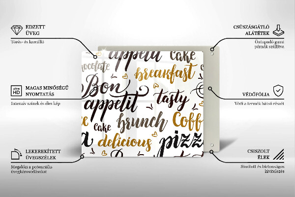 Placă protecție plita Bon appetit