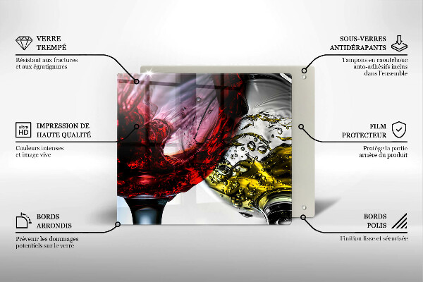 Placă protecție plita Pahare de vin