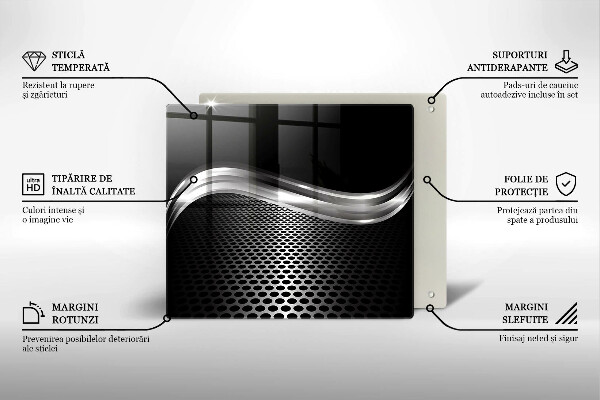 Placă sticla protectie aragaz Structura metalica