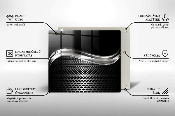 Placă sticla protectie aragaz Structura metalica