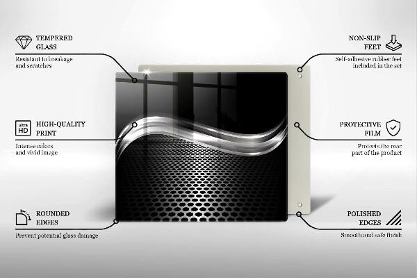 Placă sticla protectie aragaz Structura metalica