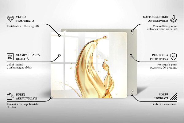 Placă protecție plita Ulei de masline