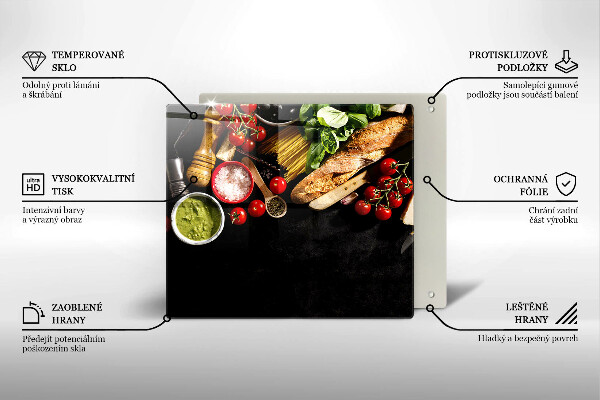 Placă protecție plita Ingrediente și condimente italiene