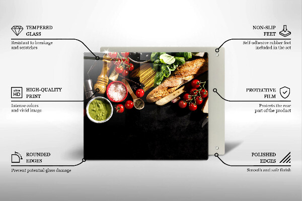 Placă protecție plita Ingrediente și condimente italiene