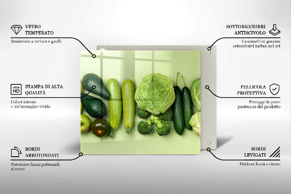 Placă protecție plita Fructe și legume verzi