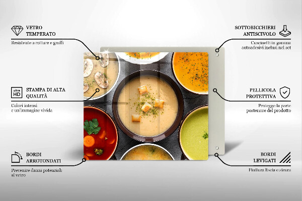 Placă protecție plita Supe colorate