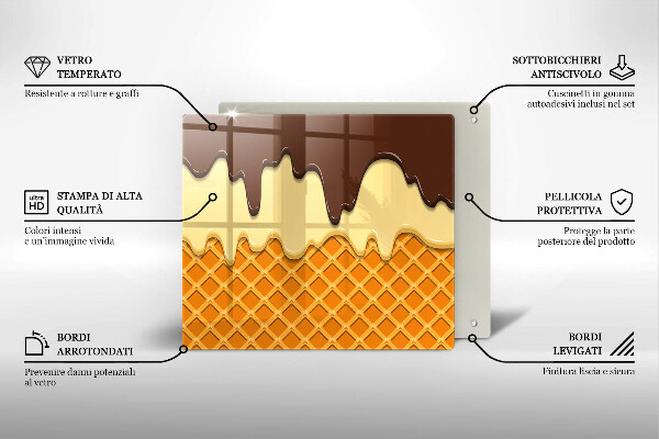 Placă sticla protectie aragaz Ilustrație de cornet de înghețată