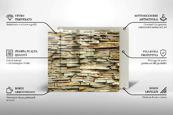 Placă protecție plita Pietre decorative