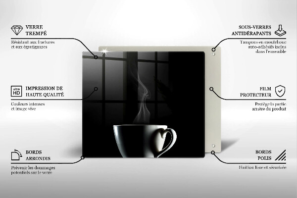 Placă protecție plita O ceasca de ceai