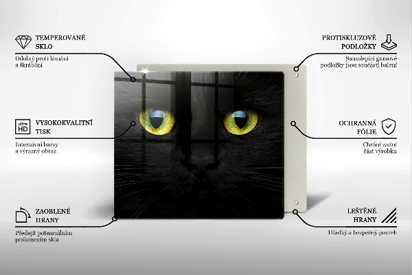 Placă protecție plita Ochi de pisică de animale