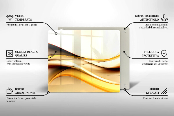 Placă protecție plita Linii de fum abstracte