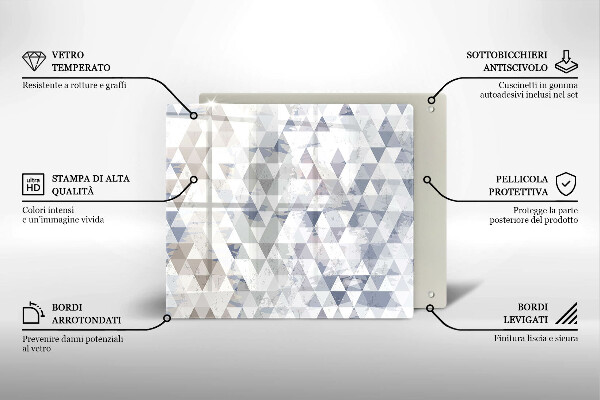 Placă protecție plita Model de triunghiuri