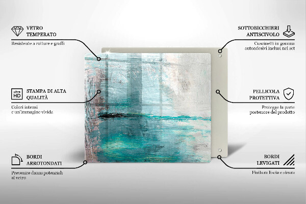 Placă protecție plita Vopsea fundal de abstractie