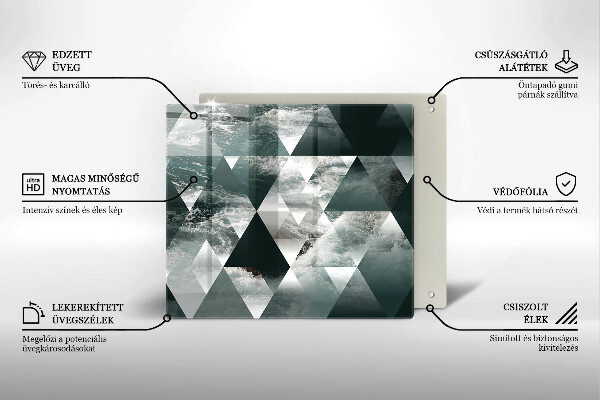 Placă protecție plita Triunghiuri și apă