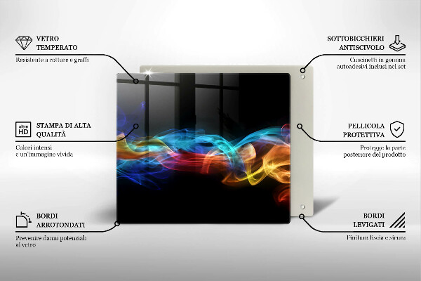 Placă protecție plita Fum colorat