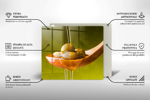 Placă protecție plita Ulei de măsline și măsline