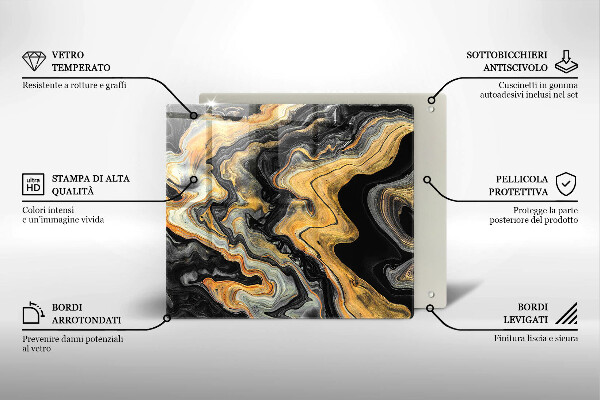 Placă sticla protectie aragaz Structura abstractă