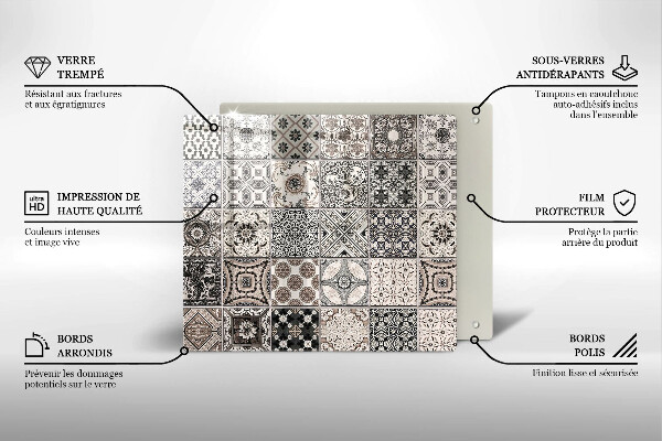 Placă protecție plita Placi decorative