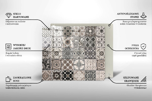 Placă protecție plita Placi decorative