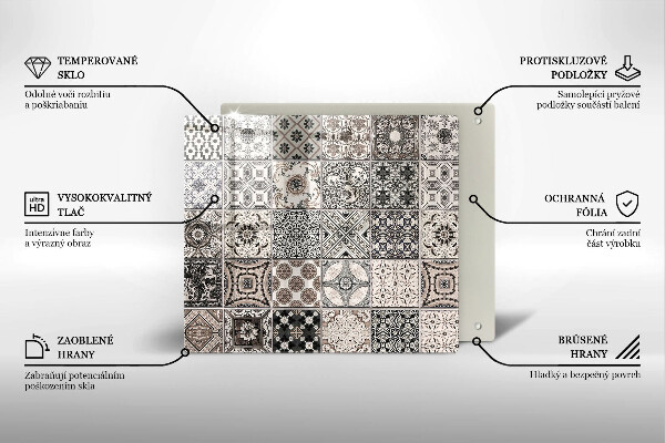 Placă protecție plita Placi decorative