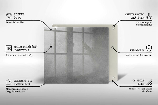 Placă protecție plita Fundal cu textură de beton