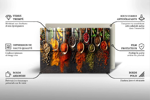 Placă din sticla protectie perete Linguri cu condimente