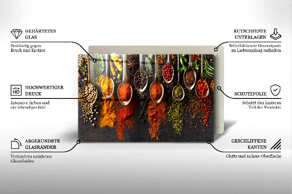 Placă din sticla protectie perete Linguri cu condimente