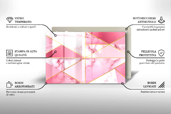 Placă sticla protectie aragaz Marmură geometrică