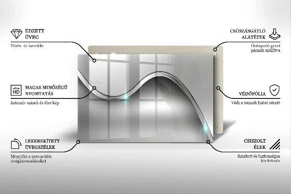 Placă din sticla protectie perete Abstracția metalului