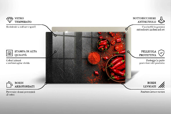 Placă din sticla protectie perete Ardei iute roșu