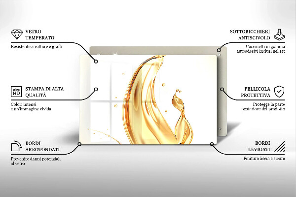Placă sticla protectie aragaz ulei de masline
