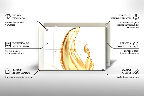 Placă sticla protectie aragaz ulei de masline