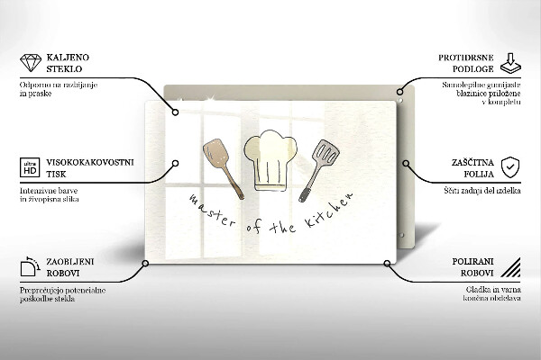 Placă sticla protectie aragaz Master of the Kitchen