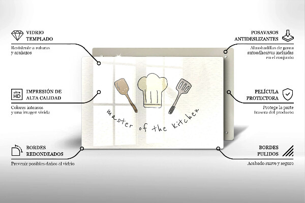 Placă sticla protectie aragaz Master of the Kitchen