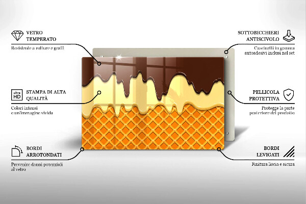 Placă din sticla protectie plita Ilustrație de cornet de înghețată
