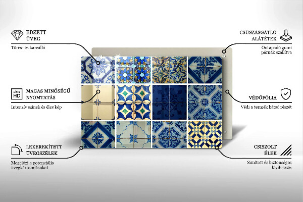 Placă sticla protectie aragaz Gresie decorativa placi
